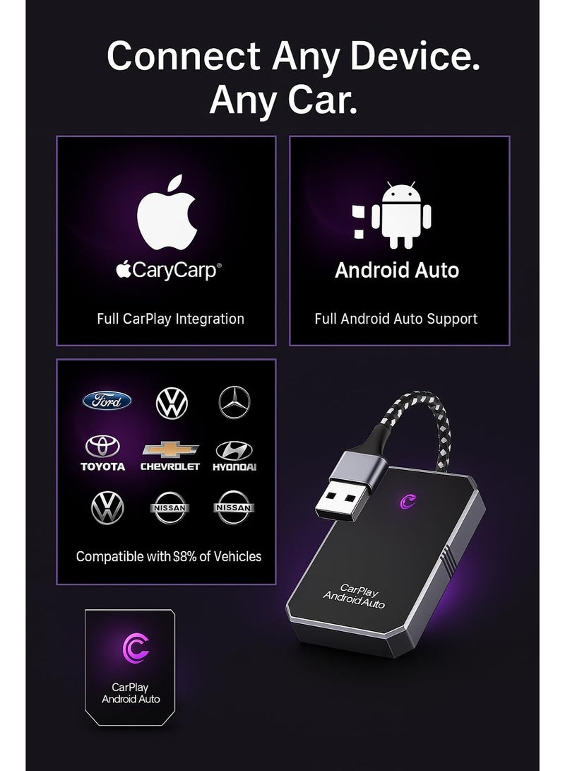 محول لاسلكي 2 في 1 لأجهزة iPhone وAndroid Auto CarPlay وAndroid Auto، دونجل CarPlay سهل التركيب والتشغيل، يحول الاتصال السلكي إلى لاسلكي، اتصال تلقائي سريع، بدون تأخير، تصميم صغير لأجهزة iPhone وAndroid. - Image 2