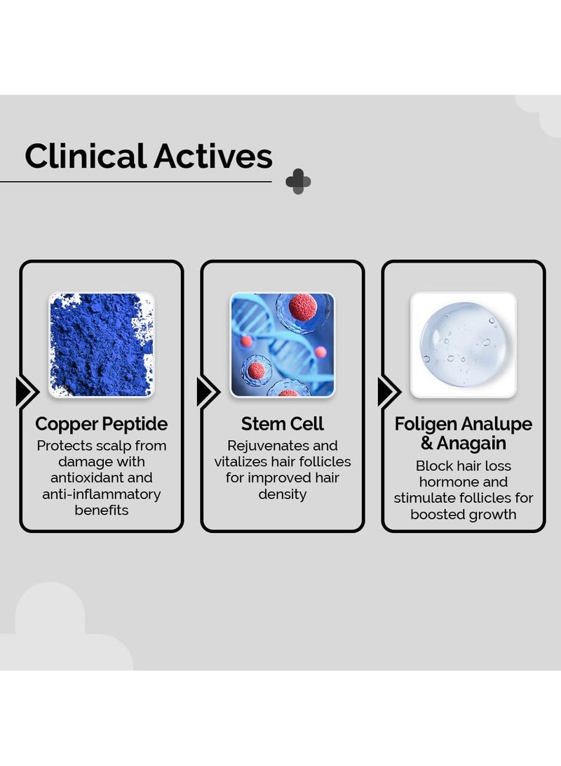 ذا ديرما كو شامبو التحكم في تساقط الشعر بالخلايا الجذعية الببتيدية - خالي من البارابين والكبريتات | يقلل من تساقط الشعر وتقصفه | يحسن صحة فروة الرأس - 200 مل - Image 5