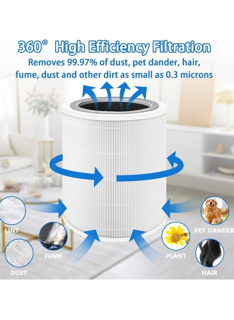 Y&D Levoits Genuine Replacement Air Purifier Filter Replaceable Inner Core Filter Activated Carbon Pure Air for Dust Allergens Odors Filter Clean Air Dust Removal 3-in-1 H13 True HEPA-Grade Odor Elimination High Efficiency Dust Pollen Pet Dander Removal 1-Pack Compatible with Levoits 200s Model Changable Filter Suitable for Home Bedroom Office - Image 3