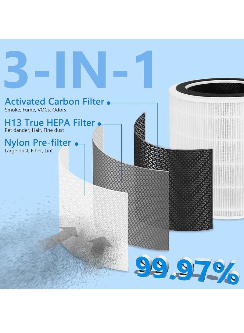 Y&D Levoits Genuine Replacement Air Purifier Filter Replaceable Inner Core Filter Activated Carbon Pure Air for Dust Allergens Odors Filter Clean Air Dust Removal 3-in-1 H13 True HEPA-Grade Odor Elimination High Efficiency Dust Pollen Pet Dander Removal 1-Pack Compatible with Levoits 200s Model Changable Filter Suitable for Home Bedroom Office - Image 2