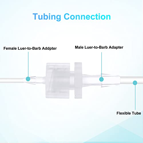 AIEX 30pcs Adapter, Clear Male Luer Lock 1/16" Luer Lock Connector Kit to Coupler Adapter (1.6mm) - Image 3