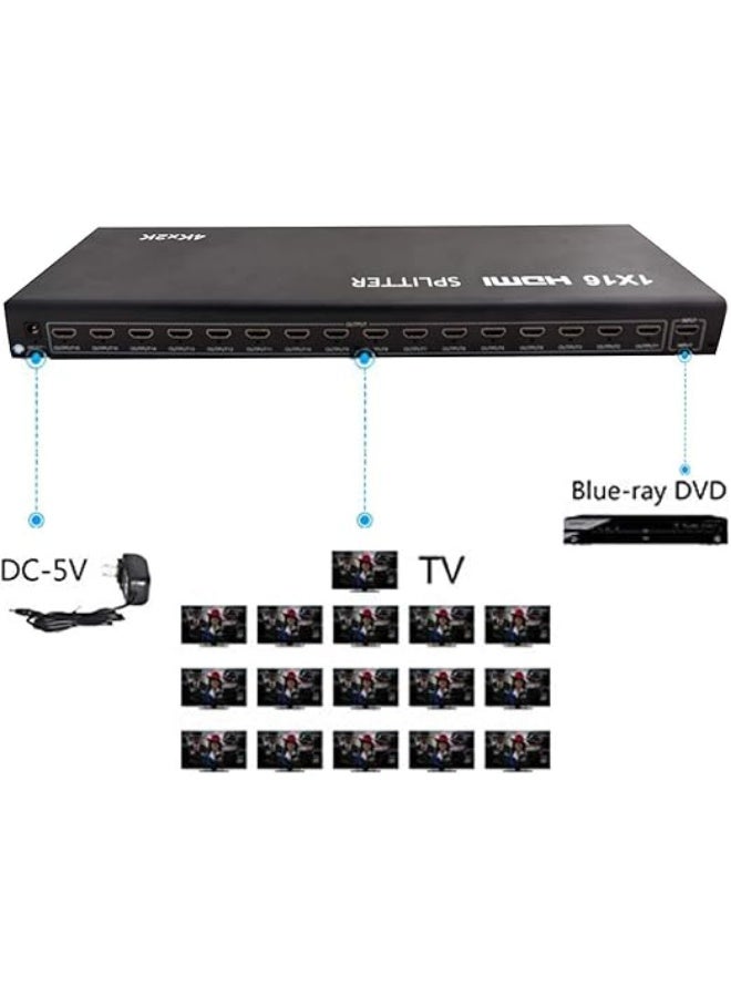 HDMI Splitter 1 In 16 Out – 4K@30Hz & Dolby TrueHD Support – 16-Port HDMI Display Duplicator for Gaming, Computer, Multi-Monitor & HDTV Setup - Image 4