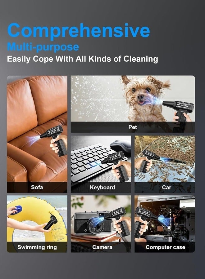 Bukela Compressed Air Duster-150,000RPM Electric Cleaner, Rechargeable Cordless Air Blower for Keyboard, PC, Electric Devices Cleaning, Turbo Jet Dry Replace Canned Air Compressed Air Cans - Image 2