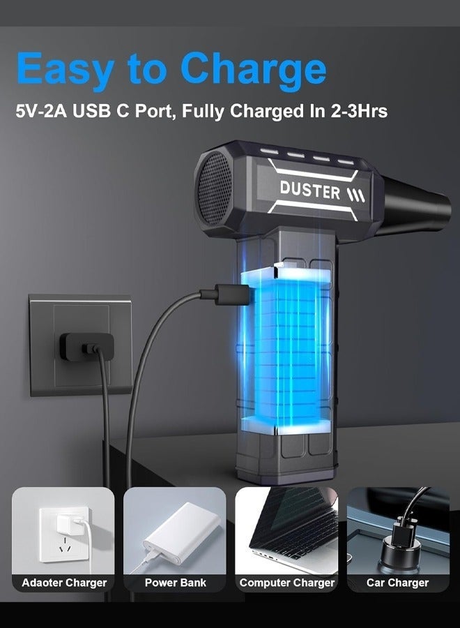 Bukela Compressed Air Duster-150,000RPM Electric Cleaner, Rechargeable Cordless Air Blower for Keyboard, PC, Electric Devices Cleaning, Turbo Jet Dry Replace Canned Air Compressed Air Cans - Image 5