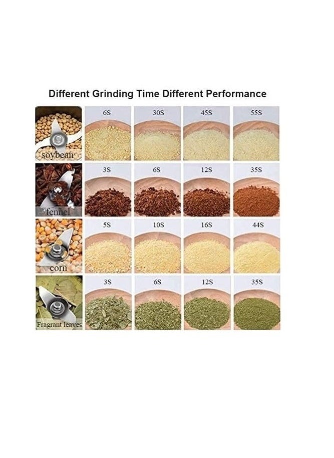 LETWOO - LETWOO 1000g Electric Grain Grinder Spice Grain Mill Stainless Steel 20s 3000 Power High Speedy Grinding with Overload Protection& 5min Timer Mill for Dry Spice Herbs/Nut/Coffee/ Rice - Image 1