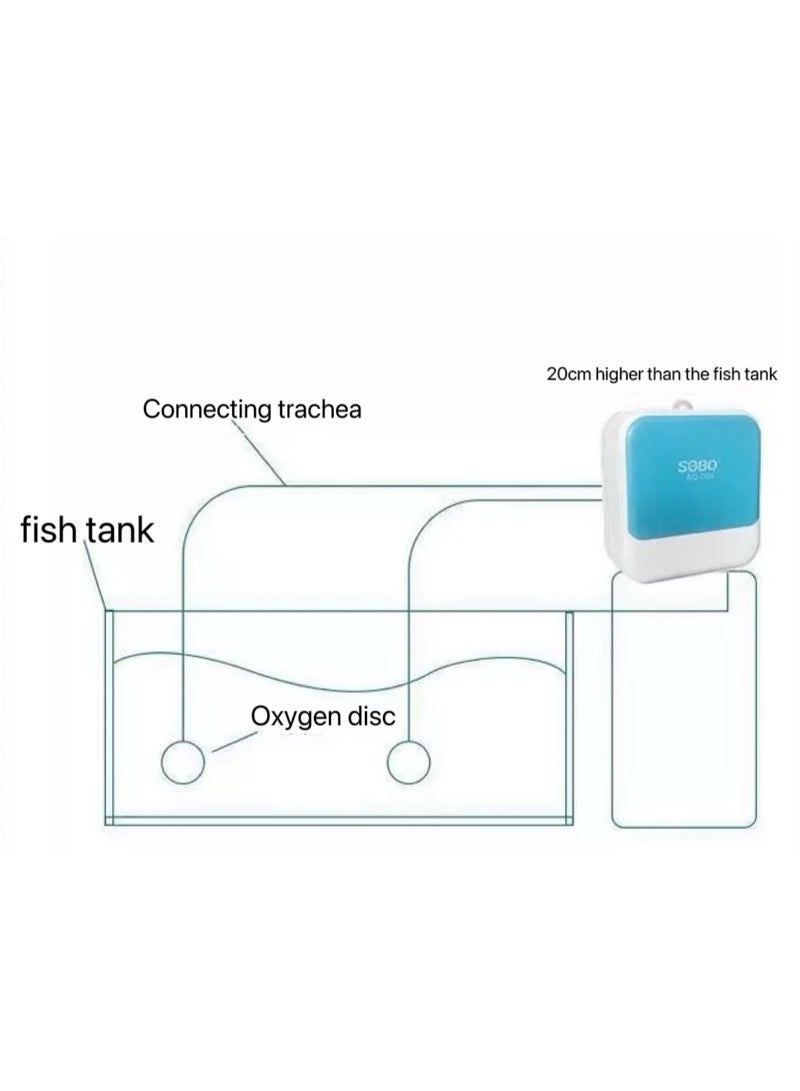 SOBO Air Pump Fish Tank Aeration Pump Fish Aerator Small Silent Oxygen Pump Aquarium Household Oxygen Pump - Image 1