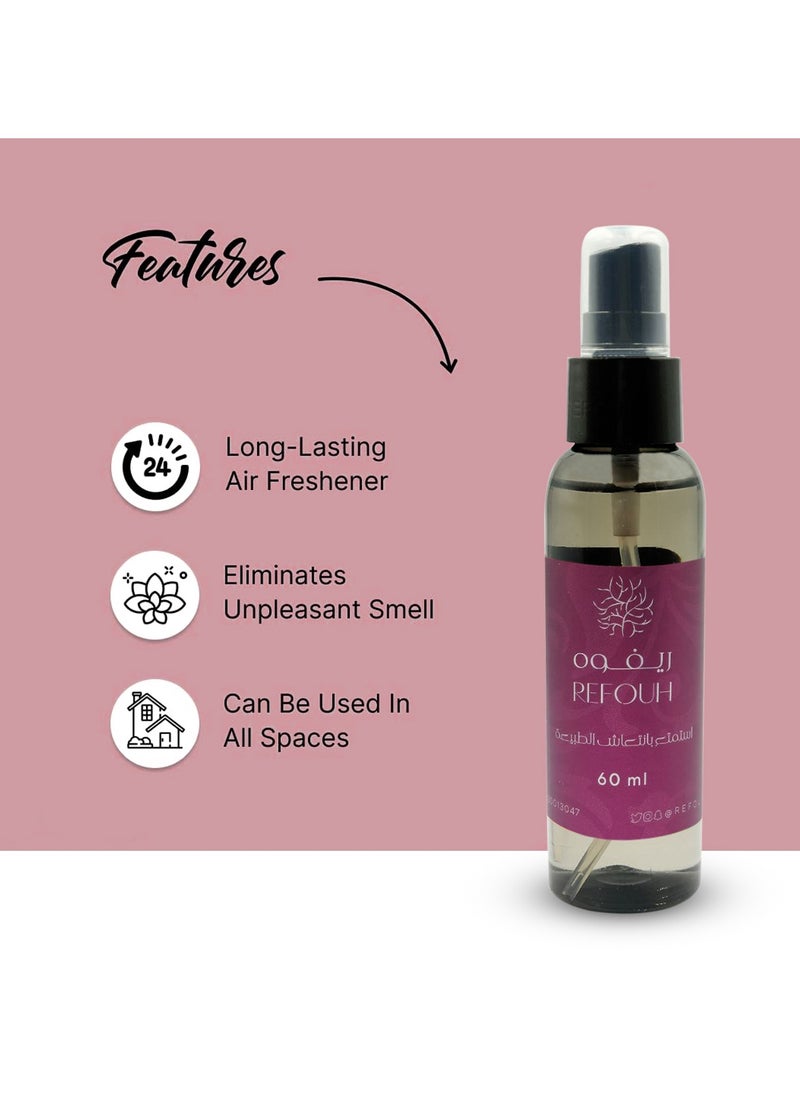Generic - Freshen Up Your Life Discover the Power of REFOUH Air Freshener in Just 60ML car Air Freshener - Image 1