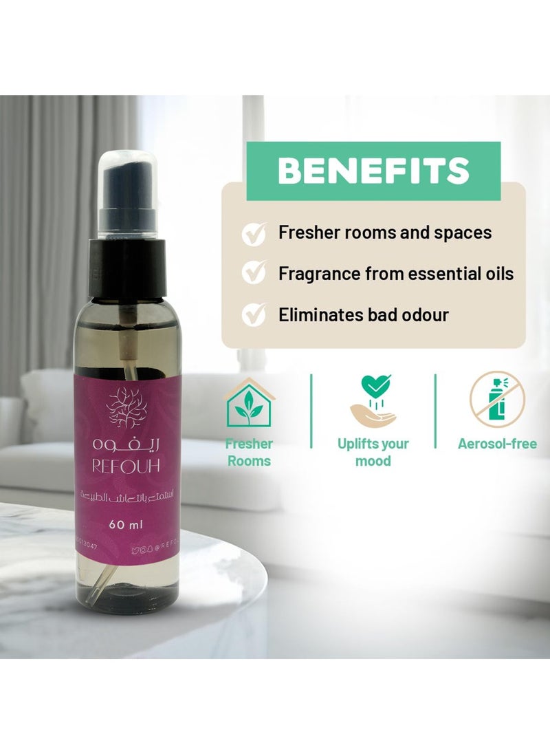 Generic - Freshen Up Your Life Discover the Power of REFOUH Air Freshener in Just 60ML car Air Freshener - Image 1