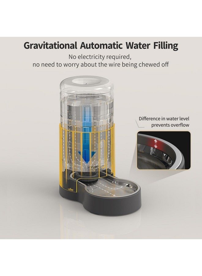 JUNSPOW Cat Water Dispenser and Stainless Steel Bowl, Automatic Gravity Water Dispenser for Cats or Small Medium Size Dogs, Large Capacity, Easy to Clean and Safe for Pets - Image 3