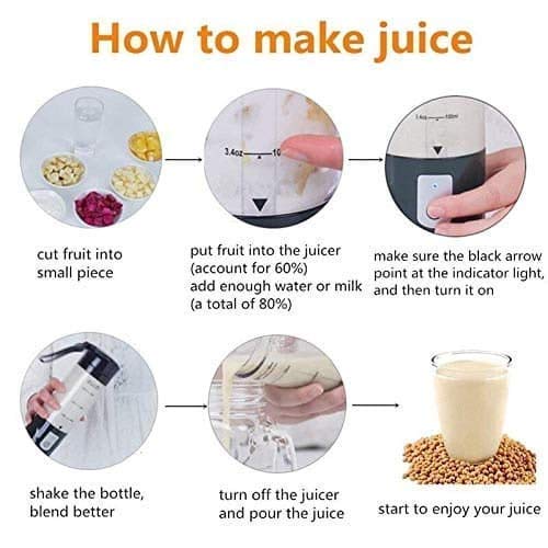 Avenn Avenn 6 Blades Portable Rechargeable Juicer Bottle Blender with USB Charging Cable Powerful Grinder Mixer Juice Maker Cup Jar Multicolor - Image 5