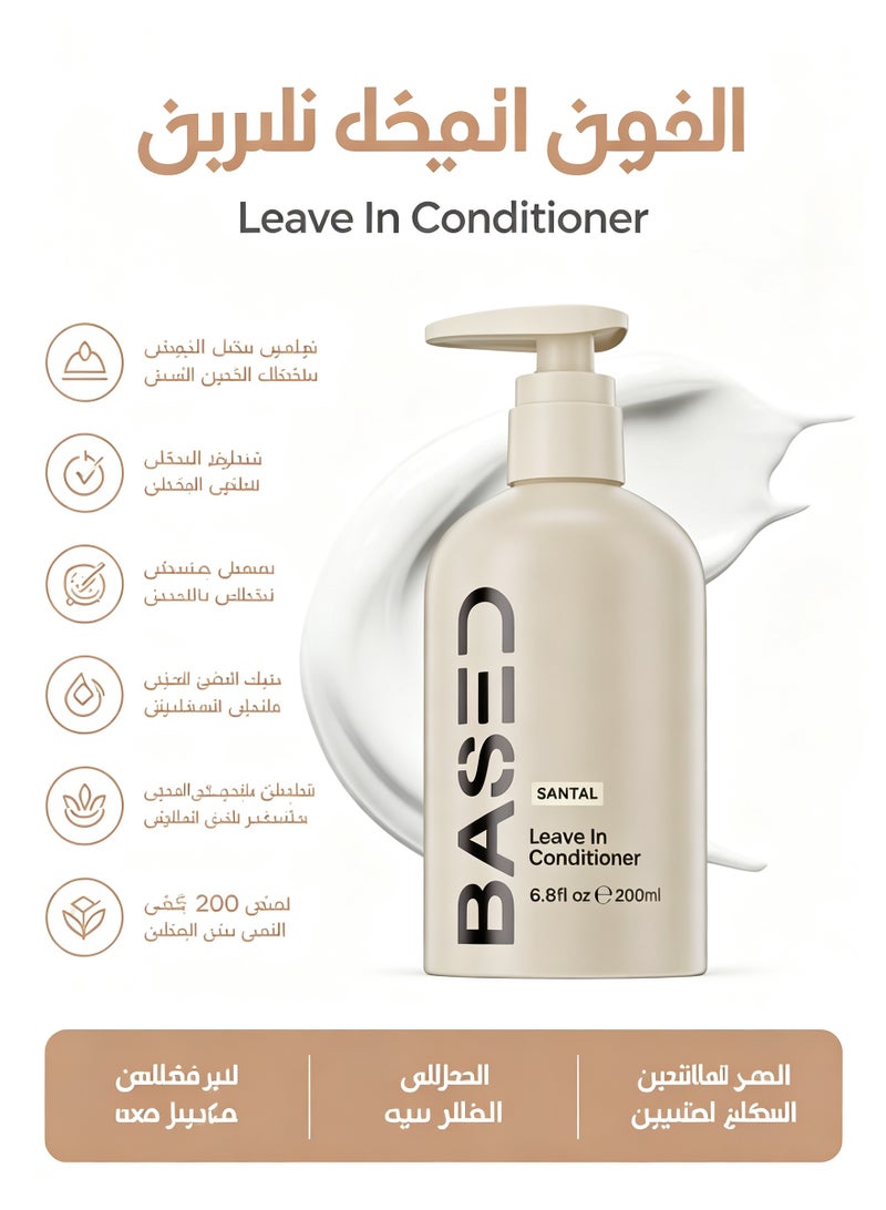 Based Leave-In Conditioner, Instant Frizz Control, Hydrates & Nourishes Hair, Premium Leave-In Conditioner for Men, Healthy Frizz-Free Hair in Minutes (6.8 Fl Oz Pack of 1) - Image 1