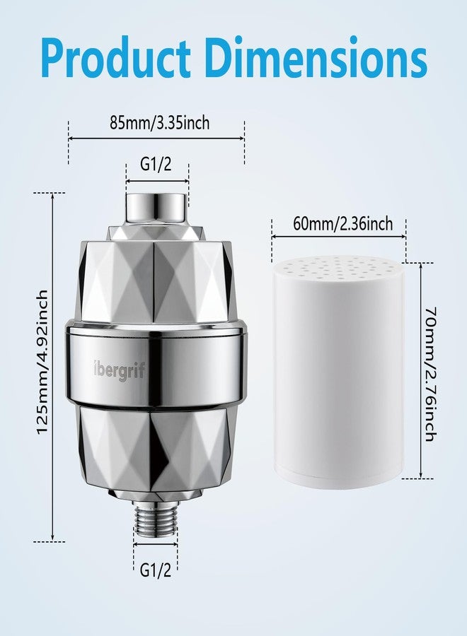 Ibergrif 20 Stage Shower Filter Replacement Cartridge - Shower Head Filter for Hard Water High Output, Remove Chlorine & Impurities, Improves Skin & Hair Condition, Reduces Dry Itchy Skin, Dandruff - Image 5