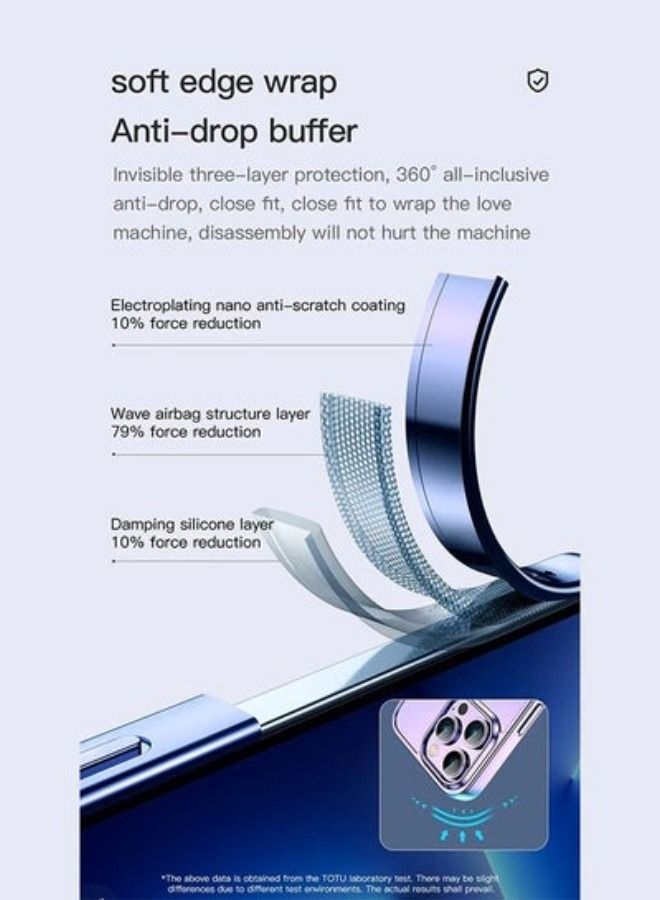 ACLIX iPhone 14 Pro Max Magnetic Protective Case - Image 4