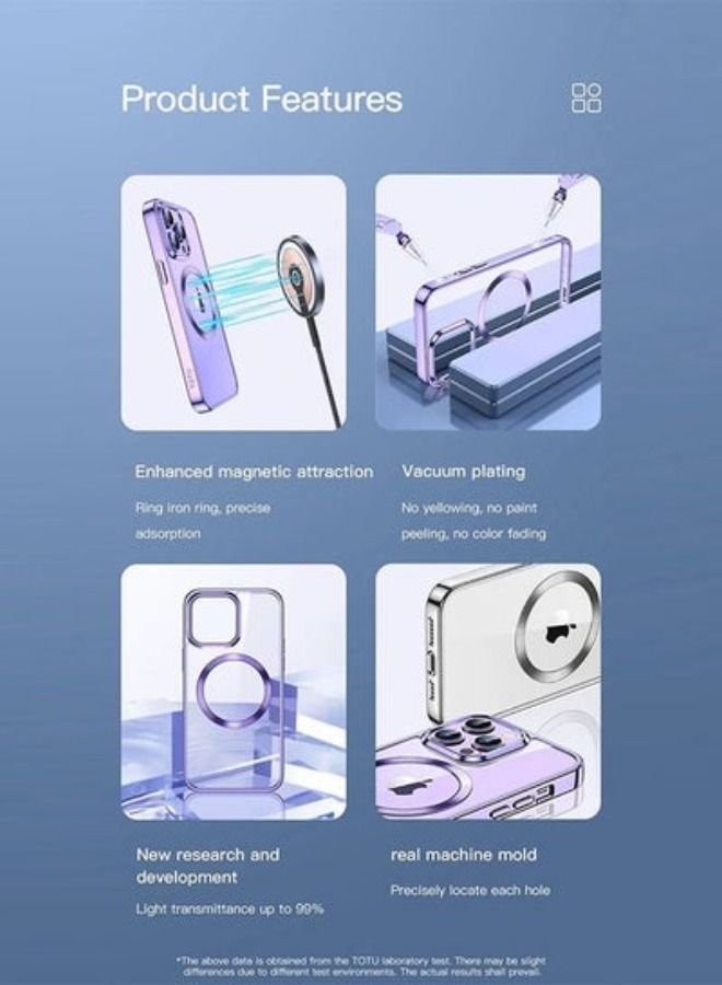 ACLIX iPhone 14 Pro Max Magnetic Protective Case - Image 5