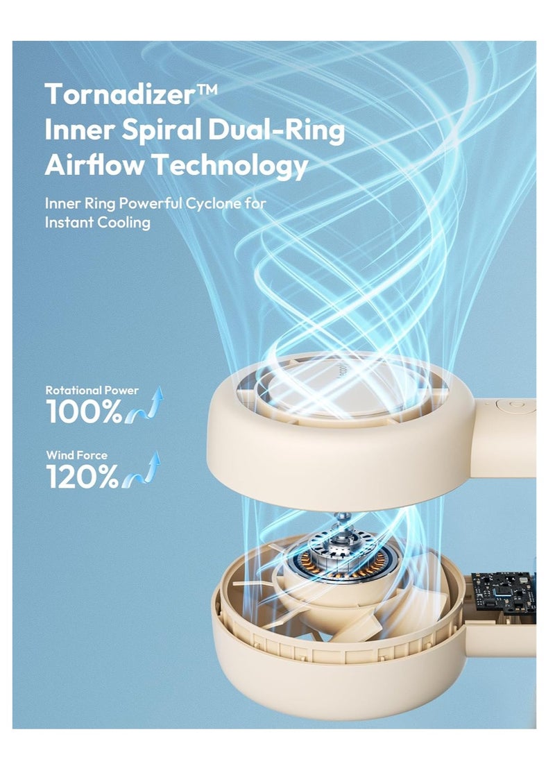 general Portable Handheld Turbo Fan - Image 2