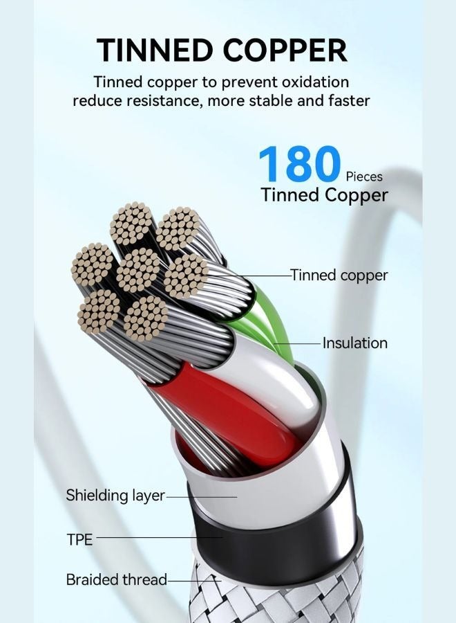 كابل PD من النوع C إلى النوع C بقوة 65 واط JRCB700 - كابل شحن سريع USB-C - 1 متر - Image 4