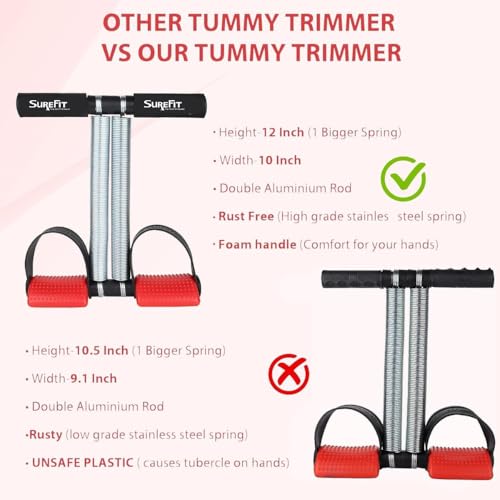 SUREFIT Double Spring Tummy Trimmer with Hand Grip Strengthener with Digital Counter (5-60 kg Adjustable) | Home Gym Equipment for Abs Workout, Belly Fat Loss, Chest Expander & Forearm Strength - Image 4
