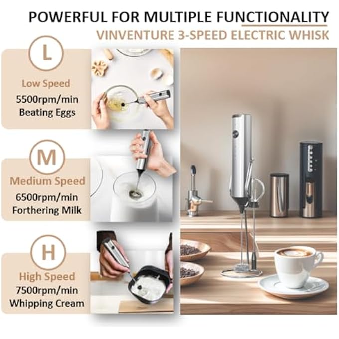 Baeskii Milk Frother With Stand Handheld Electric Foam Maker With 2 Heads 3 Speeds Detachable Stainless Steel Whisk Drink Mixer Foamer For Lattes CappuccinoHot Chocolate Egg - Image 3
