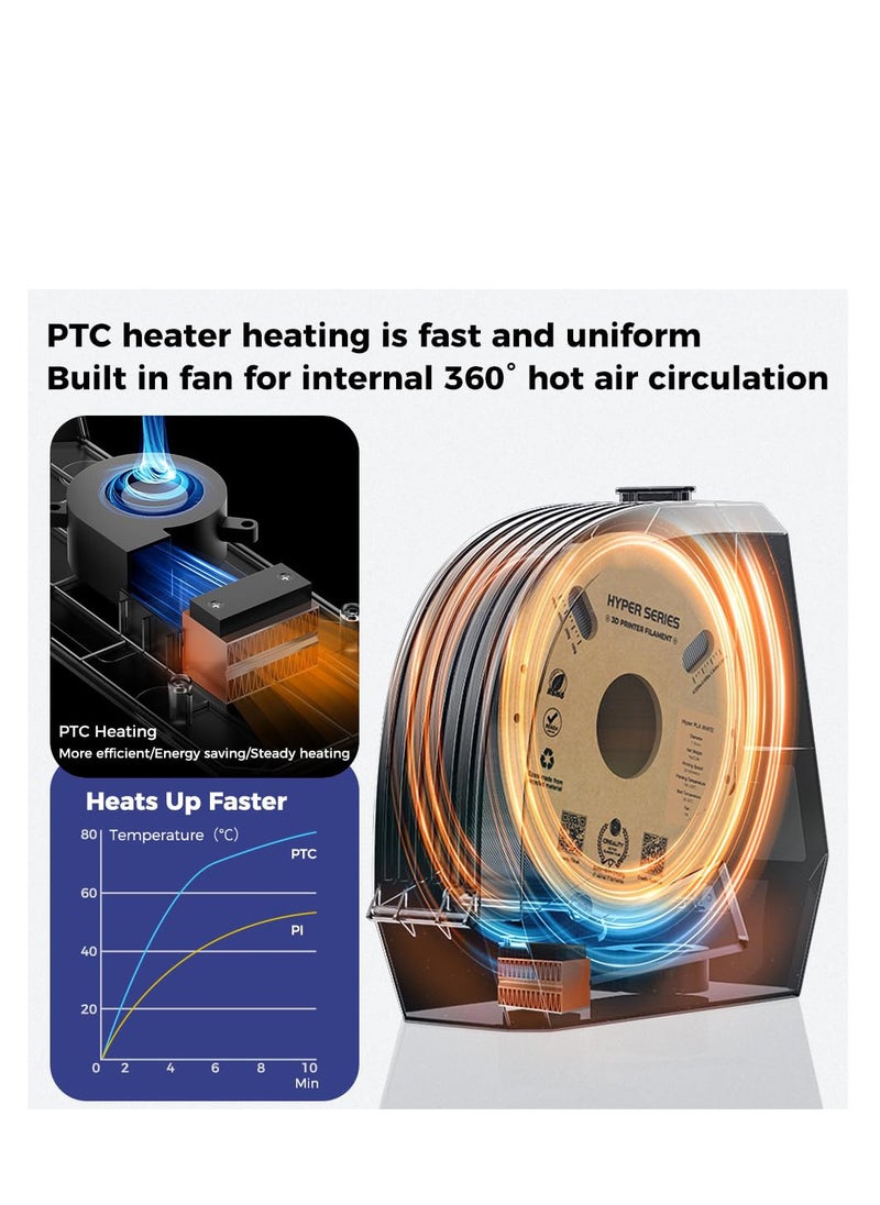 3D Printer Filament Dryer Box, 3D Printer Filament Dryer Box with Built-in Fan Filament Storage Holder Filament Dehydrator for 1KG 1.75/2.85mm One-Key Setting for PLA PETG ABS TPU Nylon
