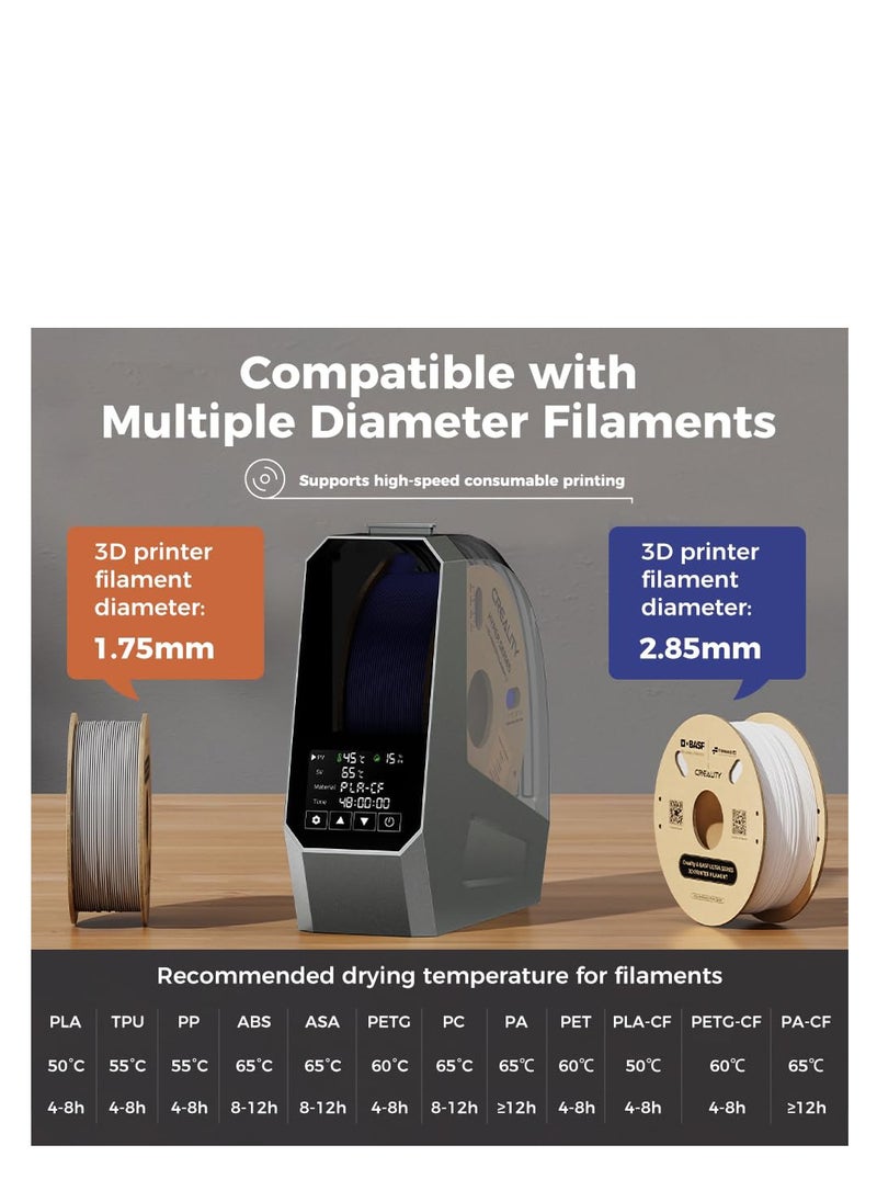 3D Printer Filament Dryer Box, 3D Printer Filament Dryer Box with Built-in Fan Filament Storage Holder Filament Dehydrator for 1KG 1.75/2.85mm One-Key Setting for PLA PETG ABS TPU Nylon