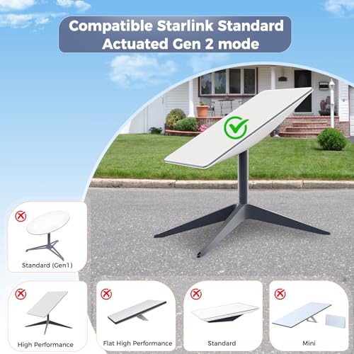 Ablian Starlink Gen 2 Cable 150FT ONLY for Gen 2 Rectangular Dish Waterproof Replacement Cord for Starlink Gen 2 Standard Actuated Kit HighSpeed PoE Cable NOT for Gen 3MiniRound Dish - Image 3