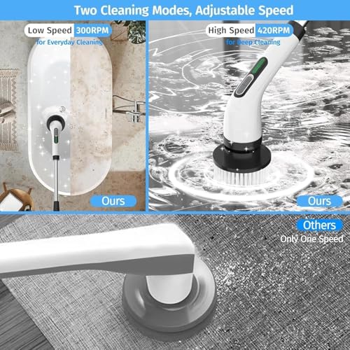 BIGGKIDDO Powerful Electric Spin Scrubber,Cleaning Brush Services Scrubber for Home, 400RPM/Mins-9 Replaceable Brush Heads-90Mins High Work Time,Size & 2 Speeds Adjustable Multipurpose for Home A2 - Image 3