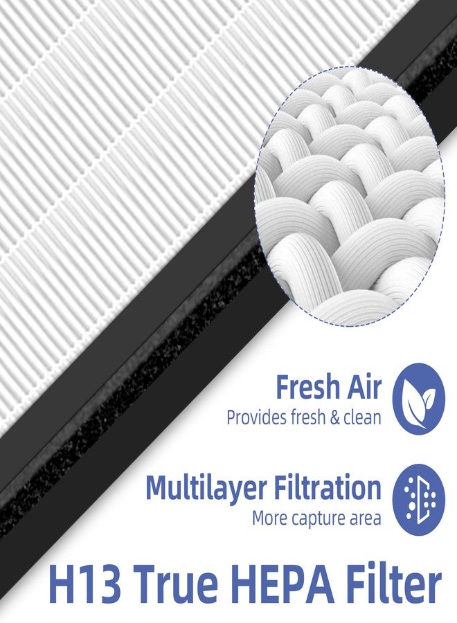 Pulluty HAP603 Replacement Filter for ECOSELF HAP603 Air Purifier,3-in-1 H13 True HEPA High-Efficiency Activated Carbon Filter,3 Pack - Image 3