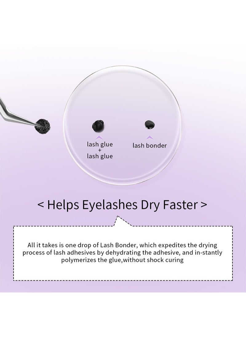 ARISON LASHES - Eyelash Extension Applicator, No Glue, Eyelash Extension Glue Accelerator, Sealant Adhesive, Accelerates Glue Drying Time, Add Glue Elasticity (Ultra Strong Sealant 25ml) - Image 1