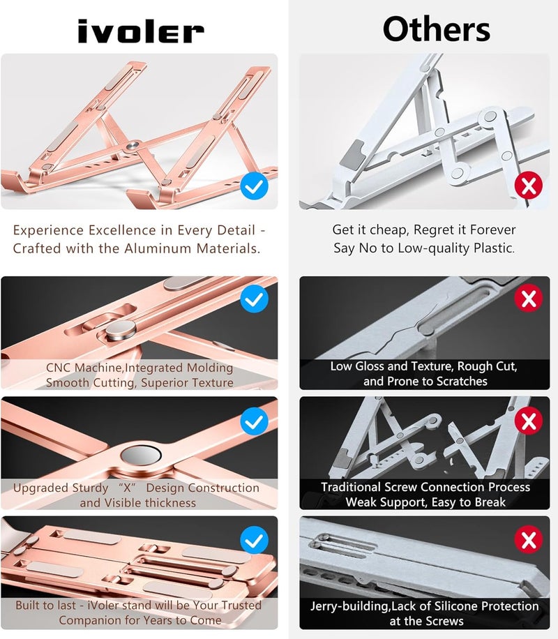ivoler حامل لابتوب، حامل لابتوب قابل للتعديل، حامل كمبيوتر لوحي، 6 زوايا قابلة للتعديل، مصنوع من الألمنيوم، تصميم مريح وقابل للطي، حامل مكتبي محمول متوافق مع MacBook و iPad و HP و Dell 10-15.6 بوصة، لون وردي ذهبي - Image 3