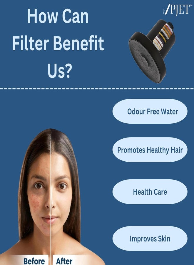 PJET SPA SHOWER FILER | SHOWER HEAD FILTER FOR HARD WATER | CONTROLS HAIRFALL | 15 STAGES FILTERATION | REDUCES CHLORINE & IMPURITIES (BLACK) - Image 3