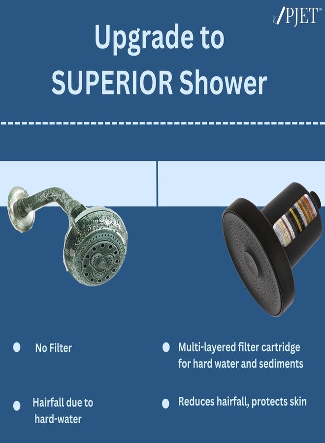PJET SPA SHOWER FILER | SHOWER HEAD FILTER FOR HARD WATER | CONTROLS HAIRFALL | 15 STAGES FILTERATION | REDUCES CHLORINE & IMPURITIES (BLACK) - Image 2