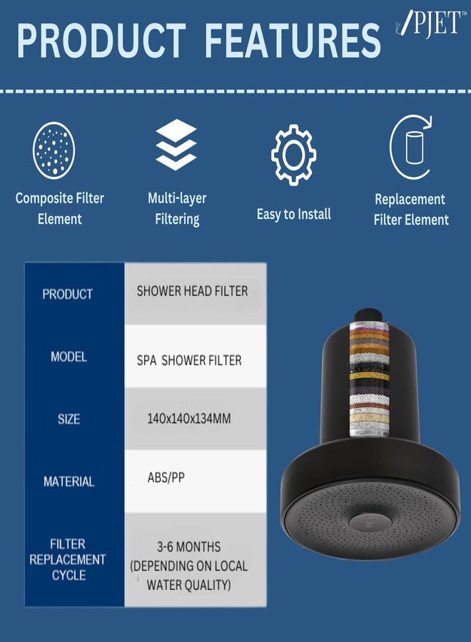 PJET SPA SHOWER FILER | SHOWER HEAD FILTER FOR HARD WATER | CONTROLS HAIRFALL | 15 STAGES FILTERATION | REDUCES CHLORINE & IMPURITIES (BLACK) - Image 5