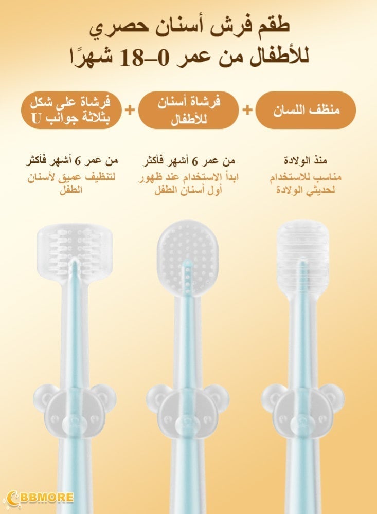 بي بي مور طقم مكوّن من 3 قطع: منظف لسان للأطفال + فرشاة تنظيف أسنان على شكل U + فرشاة الأسنان الأولى للتسنين، مجموعة فرش أسنان من السيليكون لحديثي الولادة والرضّع والأطفال الصغار من عمر 0 إلى 18 شهرًا، منظف لسان وفرشاة أسنان لتنظيف اللثة والفم - Image 2