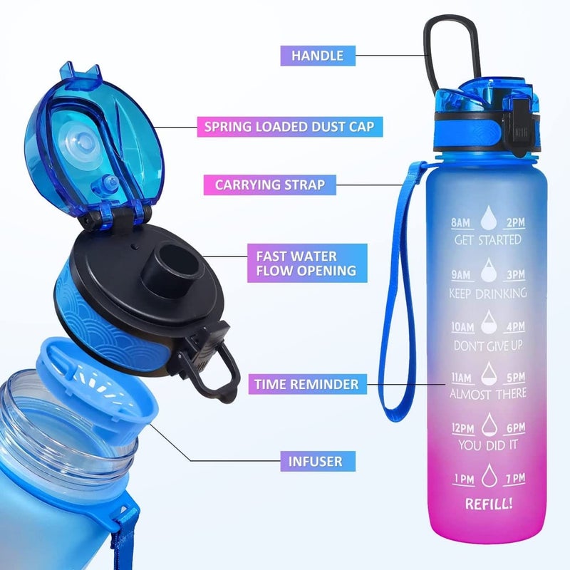 TRENDBIT Multifunctional Leakproof Fitness Sports Water bottle Motivational Water Bottle with Time Marker Straw for Gym Fitness Indoor Outdoor BPA Free 1000 ML - Image 4