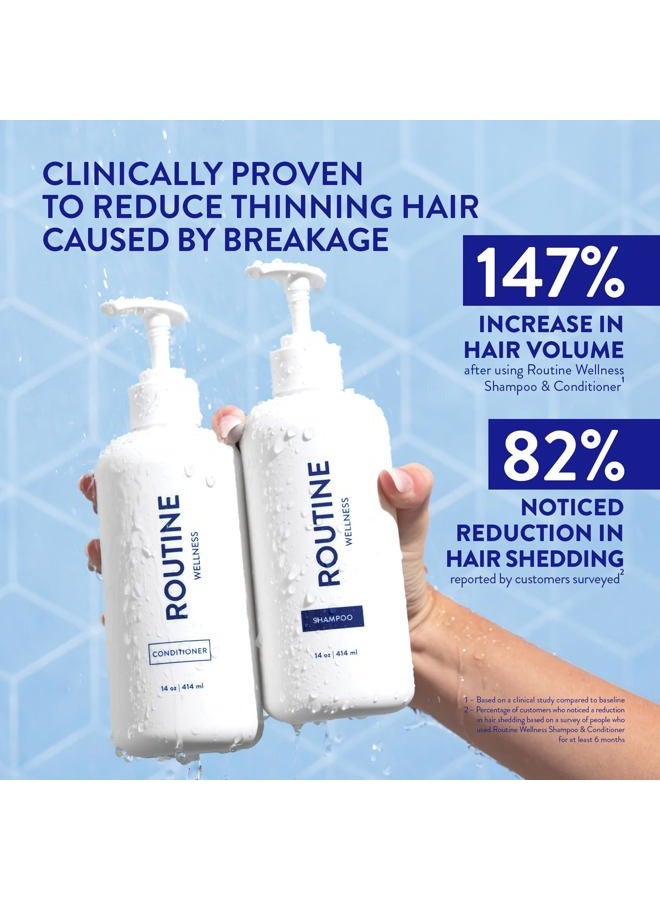 Routine Wellness Anti-Thinning Shampoo and Conditioner Set for Thinning Hair - Biotin DHT Blocker Women & Men - Color Safe Shampoo for Hair Loss & Healthier Growth - Unscented (Pack of 2) - Image 2
