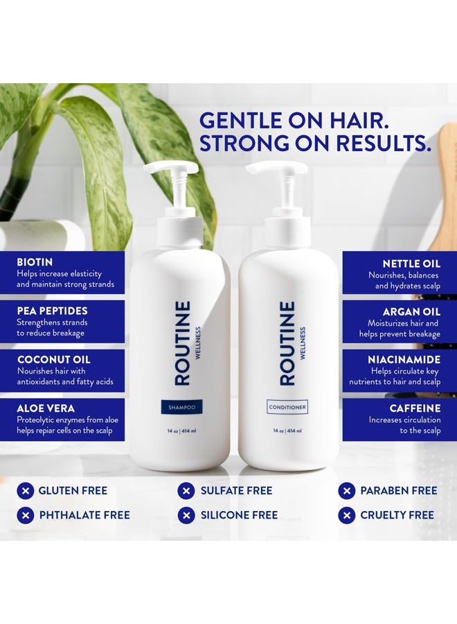 Routine Wellness Anti-Thinning Shampoo and Conditioner Set for Thinning Hair - Biotin DHT Blocker Women & Men - Color Safe Shampoo for Hair Loss & Healthier Growth - Unscented (Pack of 2) - Image 4