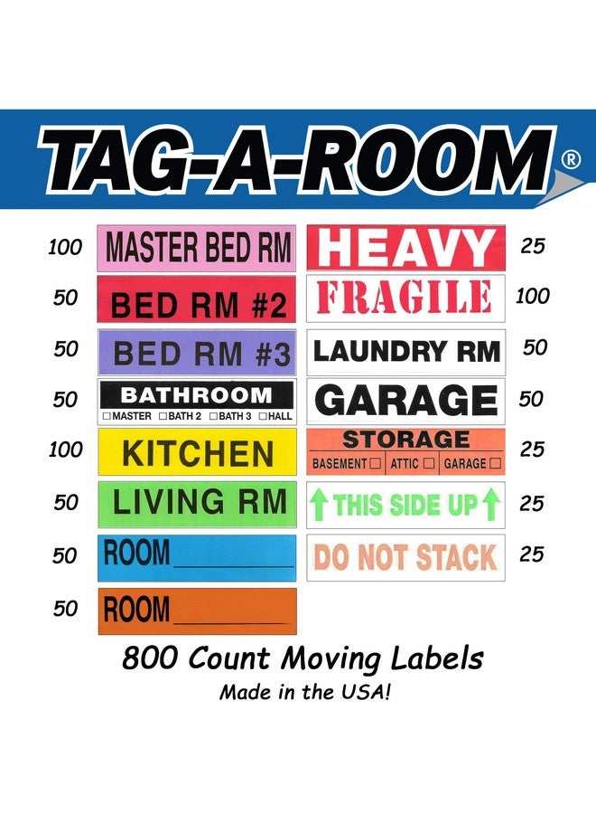 تاج-أه-روم ملصقات نقل ملونة (800 قطعة)، عبوة منزلية مكونة من 3 إلى 4 غرف نوم، مستلزمات النقل - Image 2