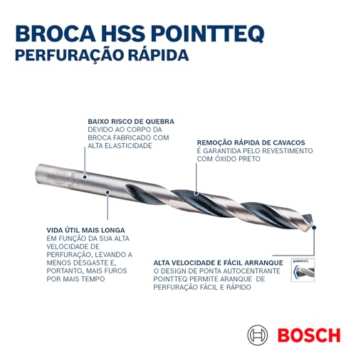 Bosch Professional HSS PointTeQ 7pcs Mini X-Line Set, Pack of 7 - Image 3
