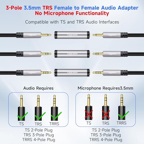 Togconn 1/8 Inch 3.5mm TRS Auxiliary Audio Coupler 2Pack,1/8" 3.5mm 3-Pole TRS Stereo Audio Jack Female to Female Gold-Plated Adapter AUX Extension Connector, Metal Shielded Housing, for Headphones, Speakers - Image 4