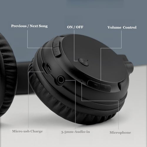 Queemie Wireless Bluetooth Headphones with FM Radio, Over-Ear Wireless Headset for TV, Computer & Phone, No Audio Delay Deep Bass Headphone Ultra-Lightweight Design for Teens & Elderly (Black) - Image 5
