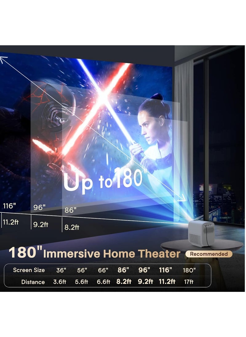 Rock Pow C60 PVO Portable LED Projector with 5G Support – 1080P HD Home Theater for Kids & Outdoor Movies, Featuring HDMI, USB, WiFi 5GHz, Bluetooth 5.2, Android 13.0, and Remote Control  - Image 4