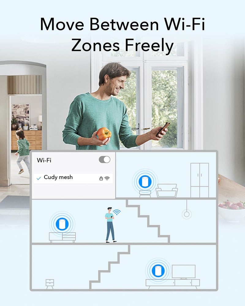 Cudy AX3000 Wi-Fi 6 2.5G Mesh System, Covers up to 2100 Sq.Ft, Replaces Wireless Router and Extender, Supports Ethernet Backhaul, Ideal for 2.5G Network, M3000 2-Pack - Image 5