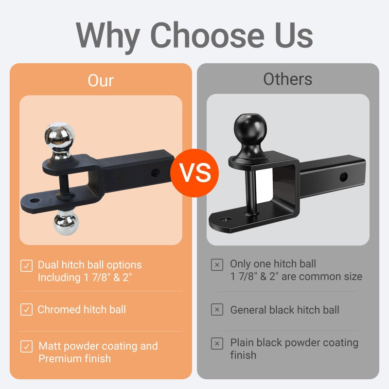 REDTEE ATV/UTV Trailer Hitch - Dual Hitch Balls (1-7/8" & 2"), Fits 2-Inch Receiver, Includes Pin & Clip, 5/8-Inch Clevis Pin Compatible, Matte Black Powder Coat Finish - Image 5
