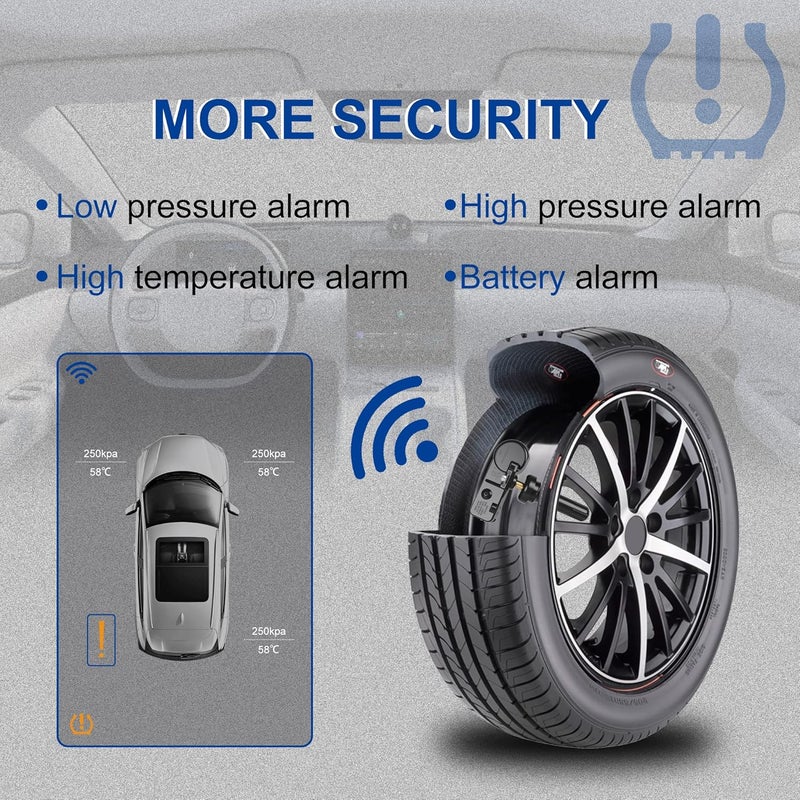 RENECTIV TPMS Sensor 315MHZ Tire Pressure Monitoring System Replacement for GM Chevy Buick GMC Pontiac Hummer Saturn (4PCS) - Image 5