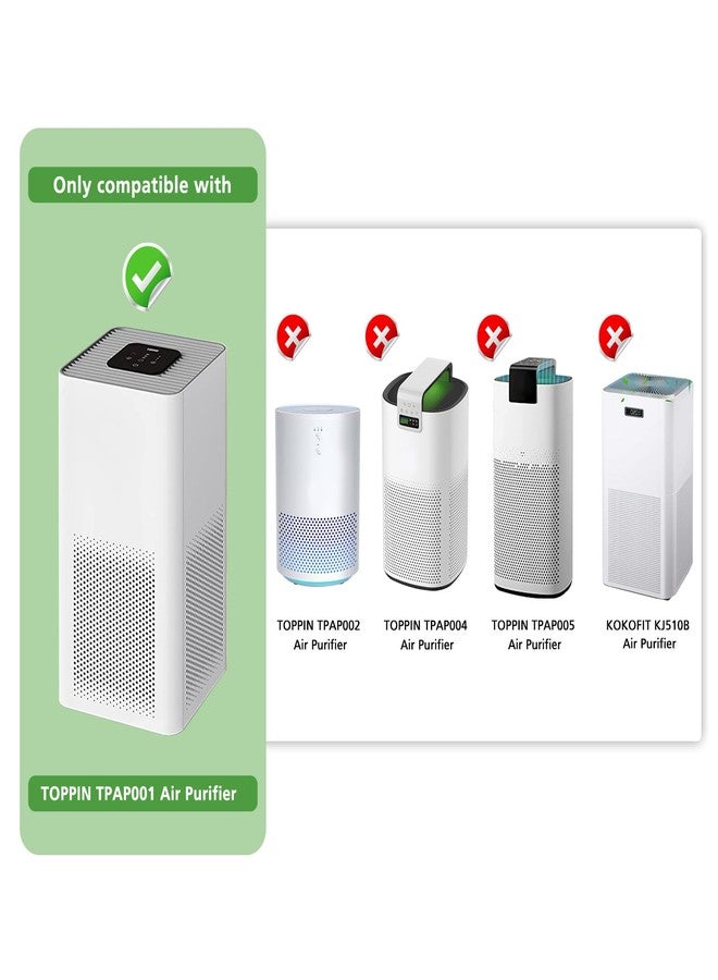 Ecleanfy فلتر بديل TPAP001، متوافق فقط مع جهاز تنقية الهواء TOPPIN TPAP001 Comfy Air C2، فلتر فعال 3 في 1 لفلتر TOPPIN TPAP001، TPFF001【غير متوافق مع TPAP002 TPAP004 TPAP005】 - Image 2