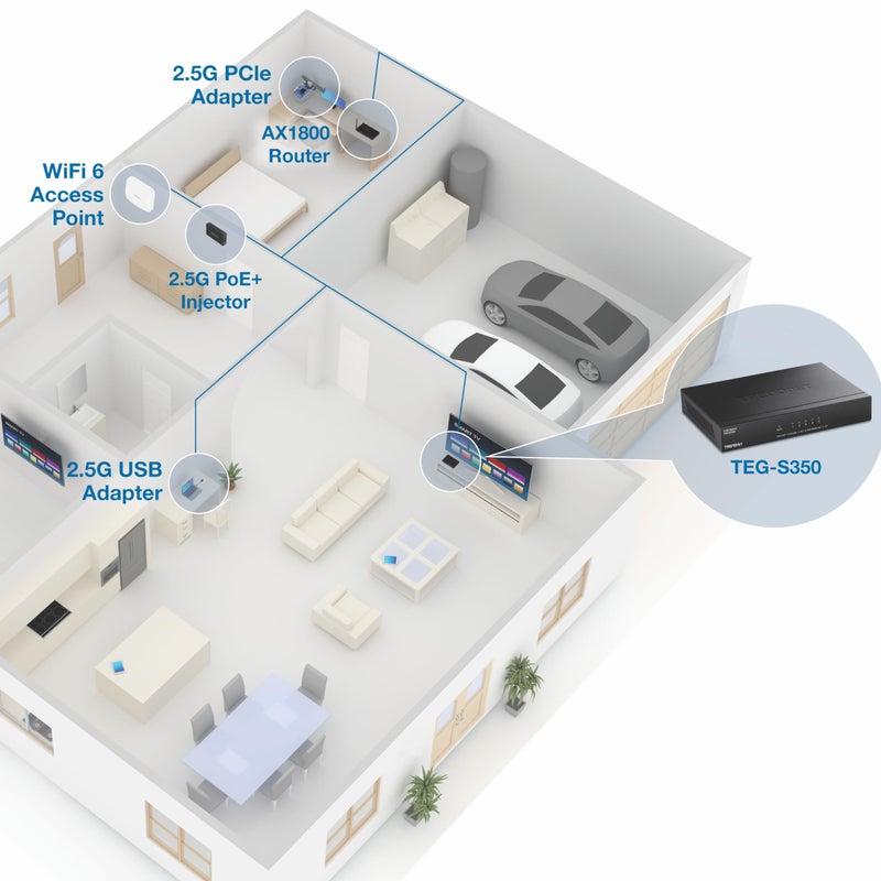 TRENDnet 5-Port Unmanaged 2.5G Gaming Switch, TEG-S350, 5 x 2.5GBASE-T Ports, 25Gbps Switching Capacity, Ethernet Splitter, NDAA & TAA Compliant, Fanless, Wall Mountable, Lifetime Protection, Black - Image 5