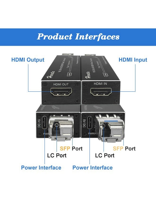 Hereta 4K HDMI Fiber Extender with SFP Module (LC Port) Mini Fiber Optical Transceiver Over Single Mode Optical Fiber Uncompressed No Losses No Latency Transmitting Video Data Rate up to 10.3Gbps - Image 2