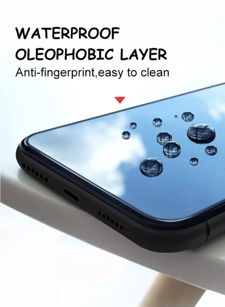 Screen Protector for Redmi 10A - Image 3