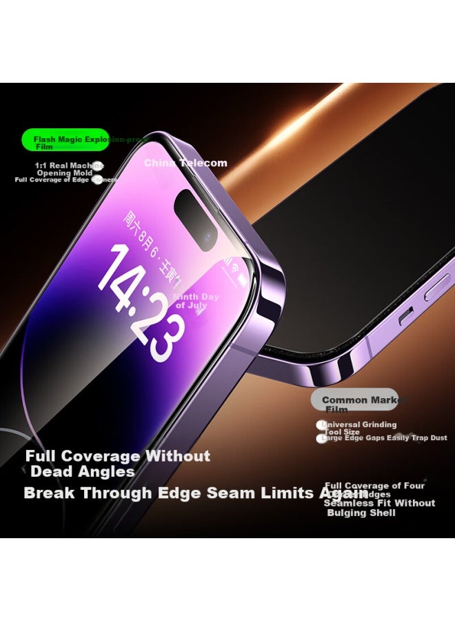 SmartDevil حماية شاشة زجاجية مقسّاة سمارت ديفيل لجهاز آيفون 14 برو ماكس، عالية الدقة، مضادة للكسر، مضادة للسقوط، مضادة لبصمات الأصابع، لمسة سلسة، مقاومة للغبار، عبوة 2 - Image 3