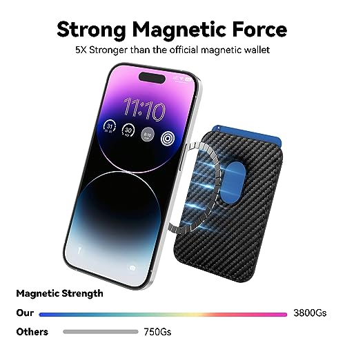Amzone Magnetic Cell Phone Card Holder for Phone Case with Mag Safe, Stronger Magnetic RFID Leather Phone Wallet Stick on Series of iPhone 17/16/15/14/13/12 and Pro/Promax, Carbon Fiber Black - Image 2